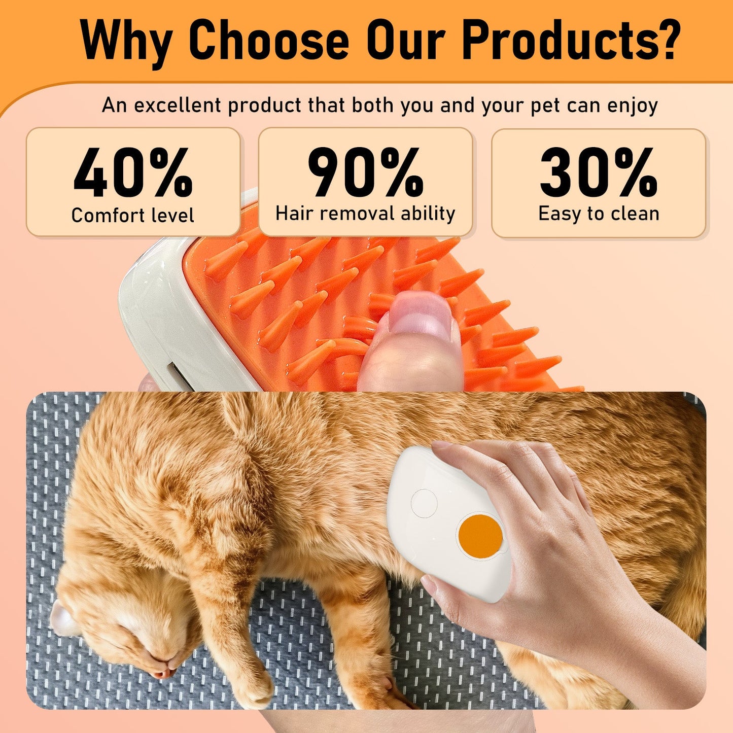 4 In 1 Cat Steam Brush - RAFAE SHOP