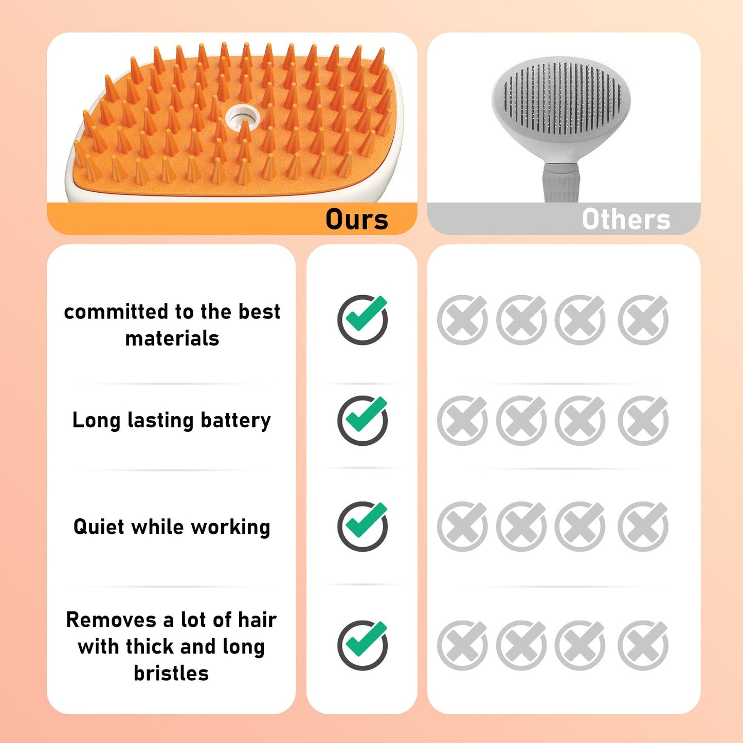 4 In 1 Cat Steam Brush - RAFAE SHOP
